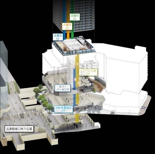 シティータワー広島の敷地概念イラスト