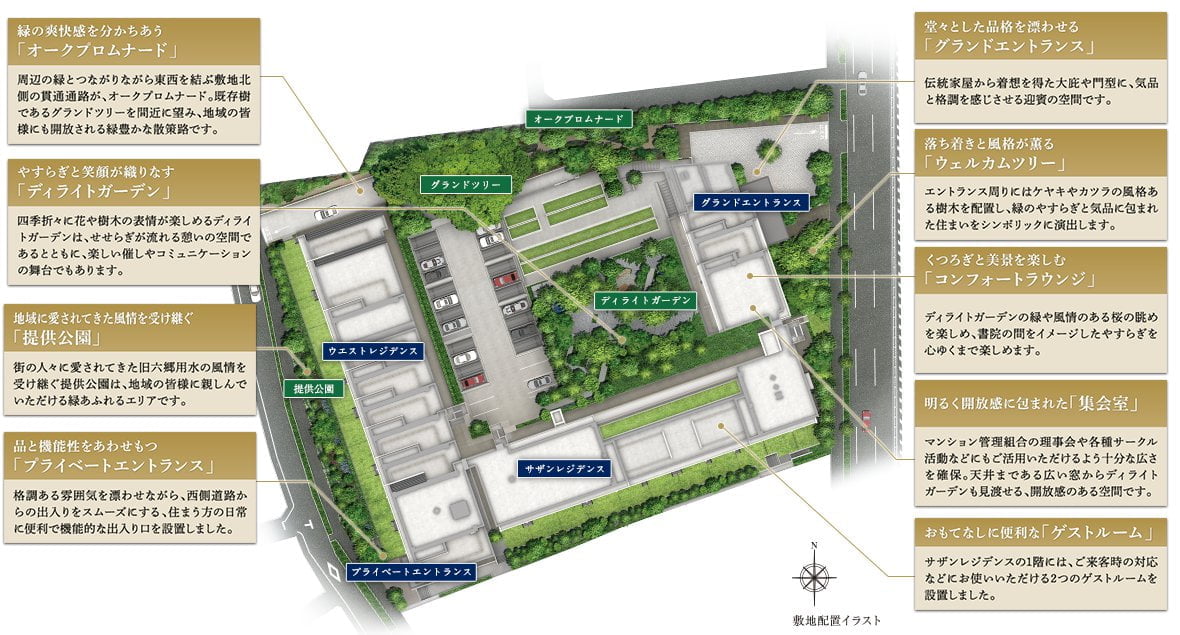 ブランズシティ久が原の敷地配置図