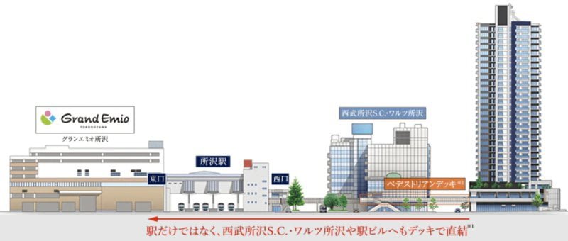 シティタワー所沢クラッシィ周辺イラスト