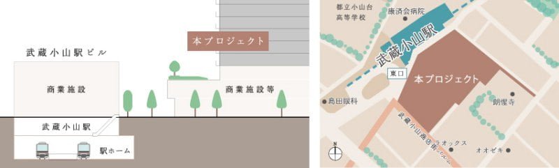 パークシティ武蔵小山ザ・タワーの敷地概念図