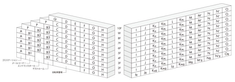 MMフィールド南大高の建物概念図