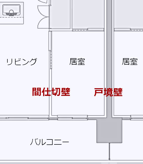 戸境壁と間仕切壁